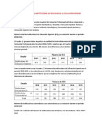 Infraestructura Institucional de Provision de La Educación Superior