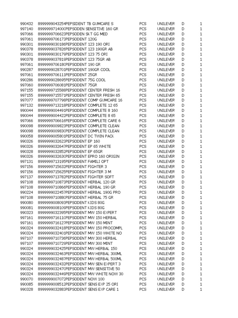 database-pepsodent-pdf