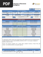 SART_SOLICITACAO_ACESSO_RECURSOS_TECNOLOGICOS Cássia