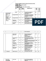 Kisi-Kisi Penulisan Asesmen Sumatif Sekolah Dasar (Ass-Sd)