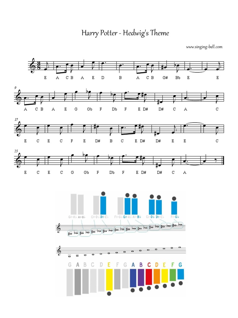 Harry Potter Hedwigs Theme Glockenspiel Singing Bell PDF
