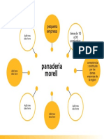 Pequeña panadería de 10 a 30 empleados compite en la región