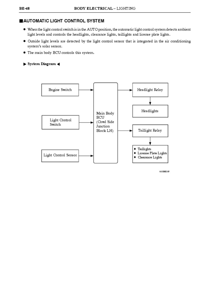 Automatic Light Control System Body Electrical Lighting BE48 PDF