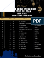 Masjid Nurul Mujahidin Dopang Selatan: Jadwal Petugas Shalat Tarawih 1443 Hijriyah