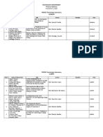 December 9, 2022: Psychology Department Proposal Defense