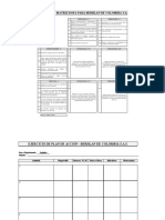 Matriz Dofa