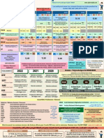 Seuils 2022 Final PDF