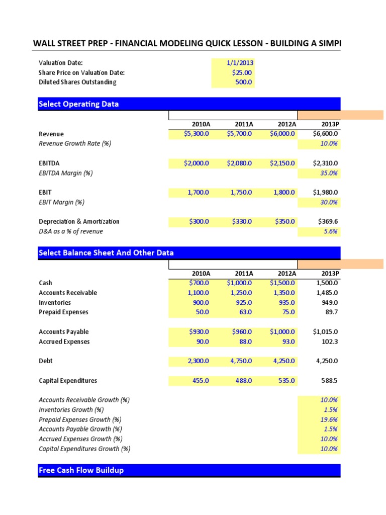 Wall Street Prep Financial Modeling Quick Lesson DCFQL | PDF ...