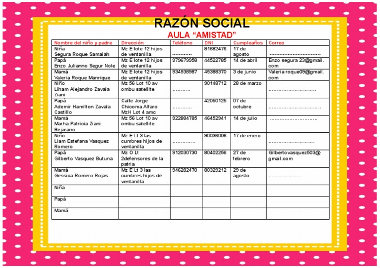Razón Social del Aula 