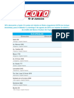 Coto Sucurales PDF