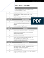 Habits Cheat Sheet