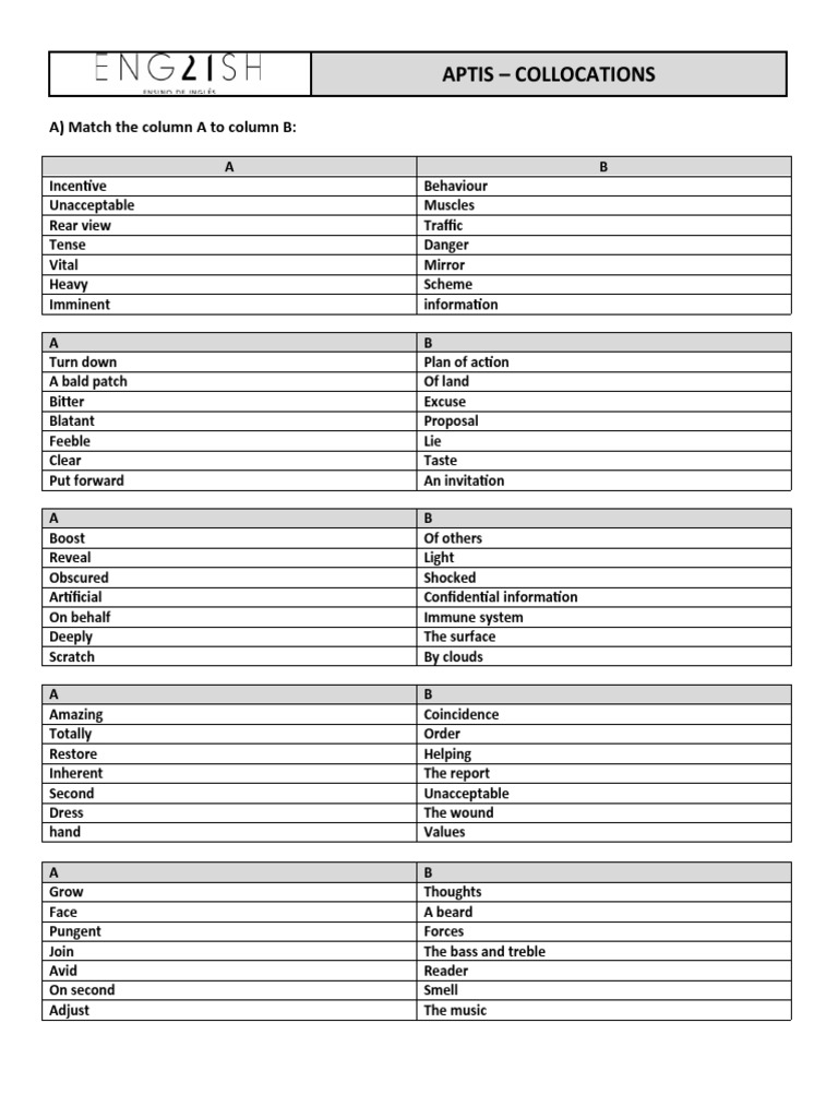 APTIS (Collocations) | PDF
