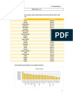 Economia Practica 6.1