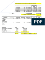 Perencanaan Produksi Dalam 10 Hari Beserta HPP