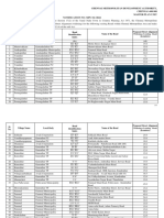 CMDA - Widening of Road-Notification English