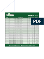 Tabela Revenda Sacolas 2022 PDF