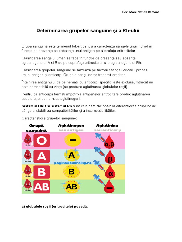 determinarea-grupelor-sanguine-i-a-rh-pdf