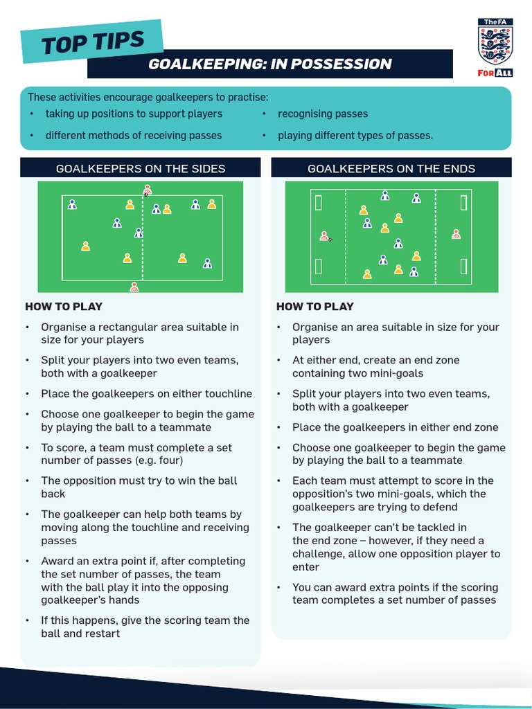 Goalkeeping in Possession | PDF | Team Sports | Sport Variants