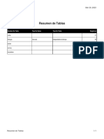 Resumen BDT PDF
