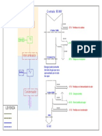 Planoscentrales Presentación1 PDF
