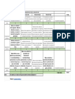 Rúbrica de evaluación - Producción oral