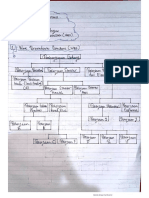 UAS.MANAJEMEN.PROYEK.ARDA SURYA KIRANA.T.S.A.2020