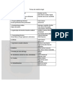Medicina Legal Lista y Temas PDF