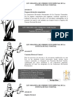 Art 14-15-16-17 Ley de Jurisdicción Especial de Justicia y Paz Comunal