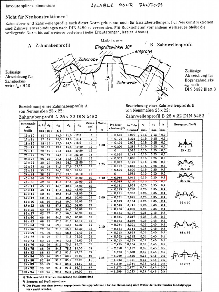 DIN5482 Spline Definition PDF