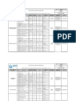 Anexo H - Plan de Control Actividades de Construccion - Cciviles