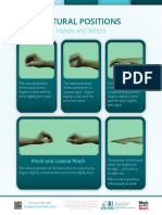 Hands and Wrists-Natural Positions PDF