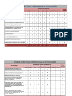 Informe de Gestion Anzoategui Febrero