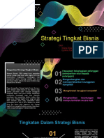 Strategi Tingkat Bisnis