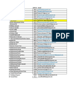 Fall 2021 Male Student MPhil List PDF