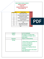 VIII SYLLABUS, Annual Syllabus-1