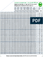 Horaires de Ramadan 2023-1 PDF