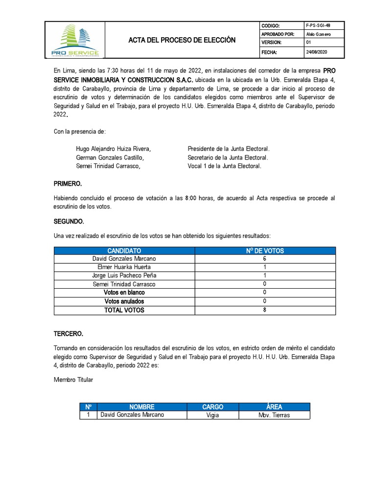 F-Ps-Sgi-49 Acta de Proceso de Elecccion Ver. 01 | PDF | Gobernancia ...