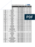 Demanda - SiSU 2023 PDF