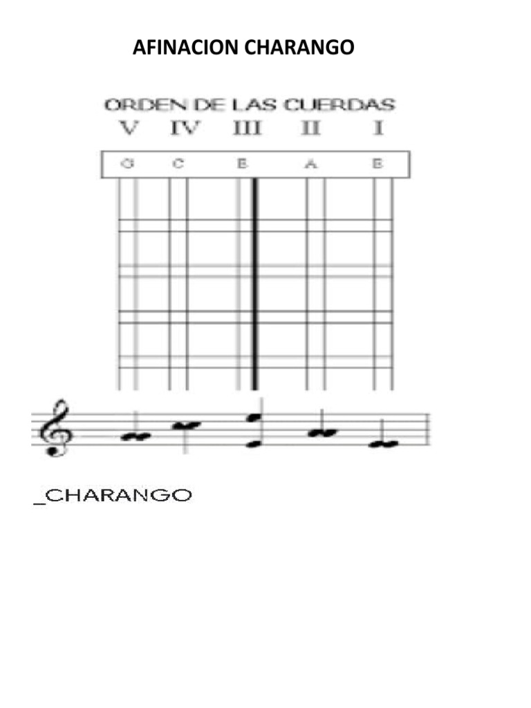 Afinacion Charango Pdf