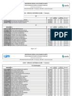 Processo Seletivo SiSU 2023 - Lista de Convocados para Ciências Contábeis na UFRN