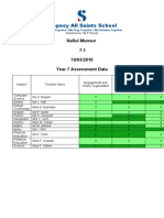 Munsur - Nafiul-013735-Y07 Assessment Data TPA