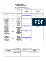 Distribucion Asignaturas Corregido 2023 - 1