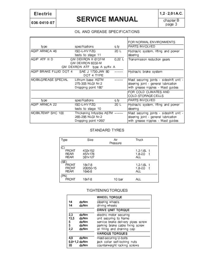 maintenance-schedule-pdf