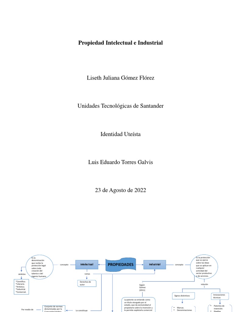 Propiedad Intelectual e Industrial | PDF | Propiedad intelectual | Patentar