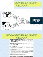 Capítulo 1.4 Evolucion de la teoria celular