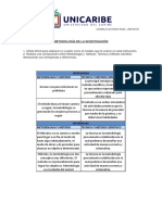 CUSTODIO LEONELA Comparación PDF