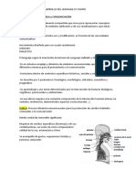 ACTIVIDAD 01 Lenguaje, Comunicación y Habla