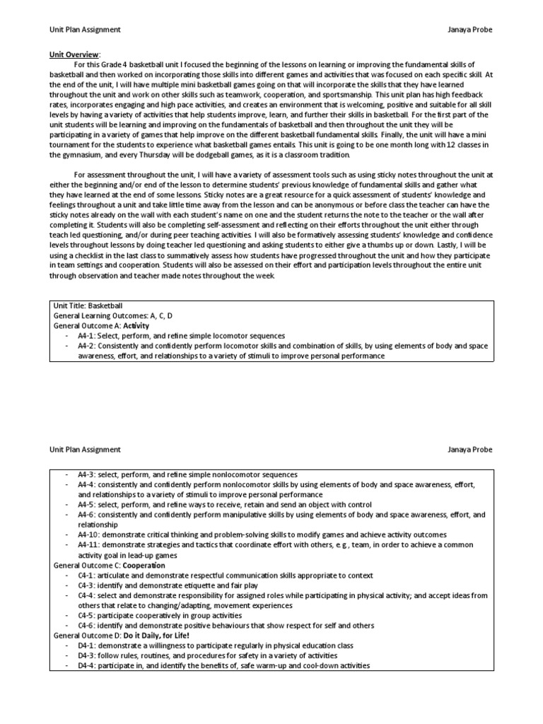 1 Basketball Unit Plan Grade 4 PDF Teachers Learning