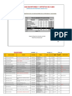 Informe Estadistico de Las Asociaciones