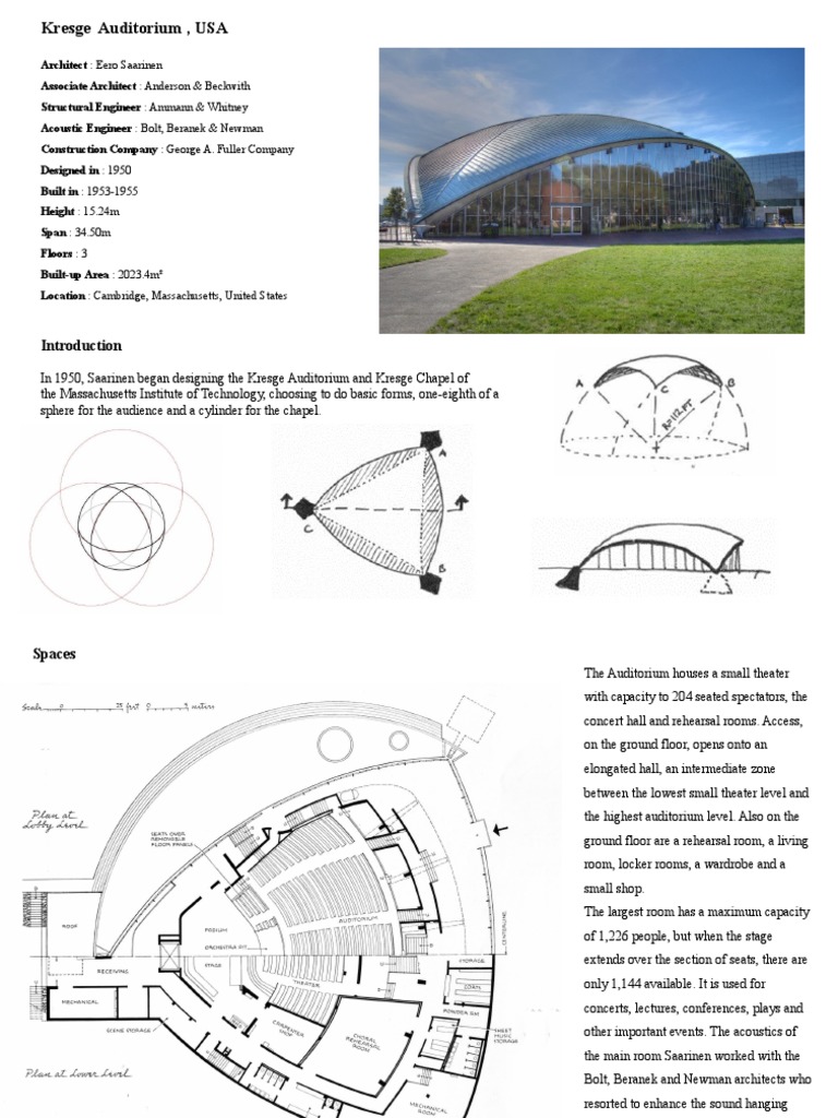 A Sphere for Sound: Eero Saarinen's Innovative Kresge Auditorium Design ...